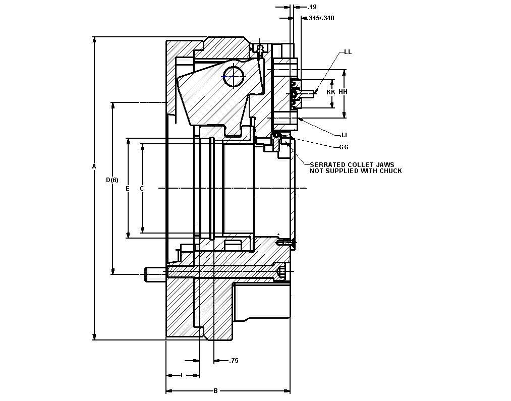 cc sjc diagram