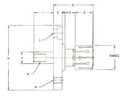 flange-short