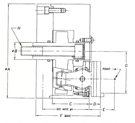 Three Jaw Platform style chuck